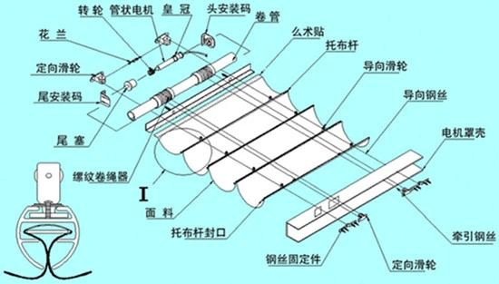 fcs电动天棚.jpg fcs电动天棚.jpg