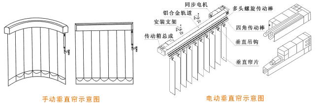 电动垂直帘图.jpg