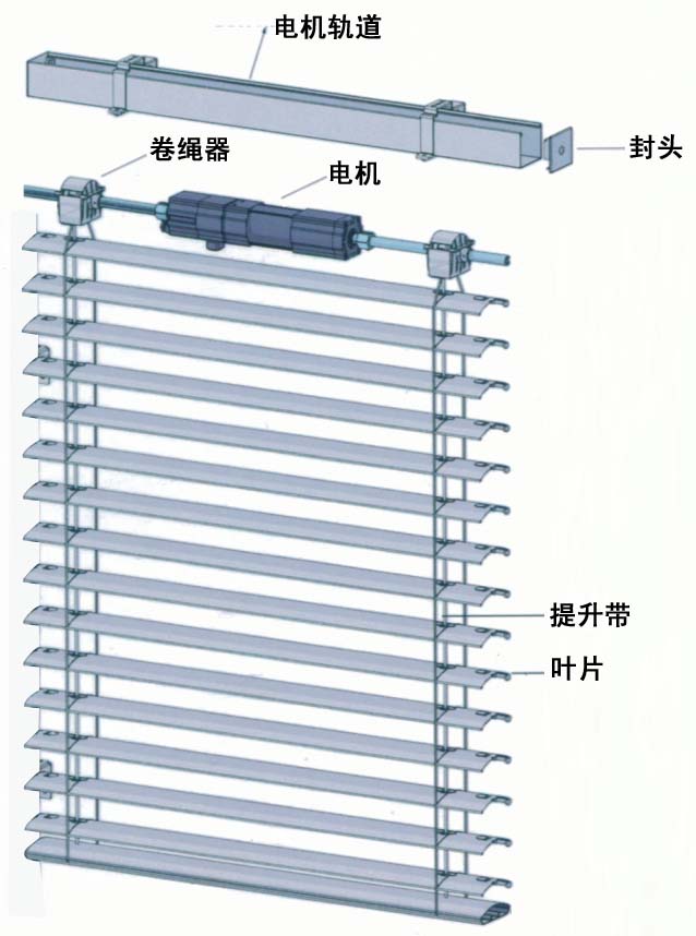 电动百叶帘示意图.jpg